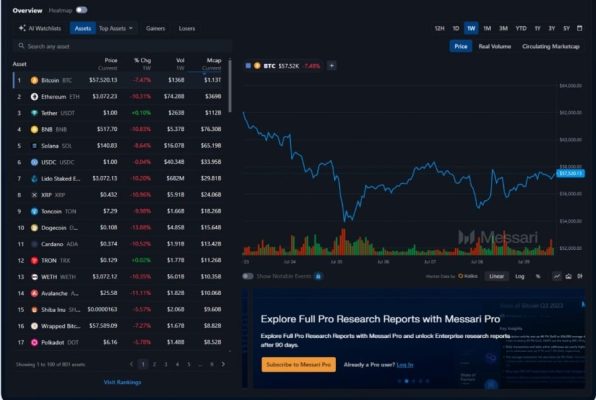 Crypto asset recovery UK success